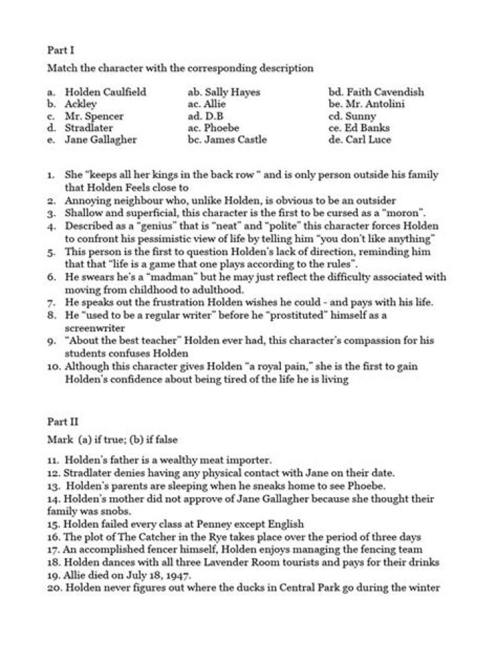 Catcher in the Rye Test PDF: Study Guide & Analysis