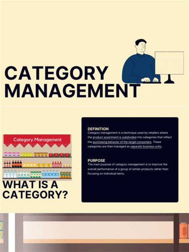 Master Category Management in Retail: Expert PDF Guide