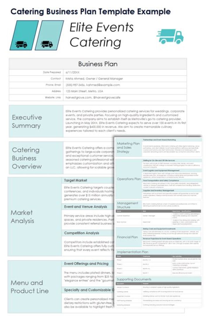 Catering Business Plan Sample PDF – Free Download & Template