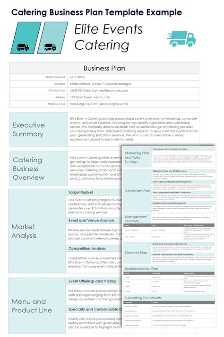 Free Catering Business Plan Samples PDF – Instant Download