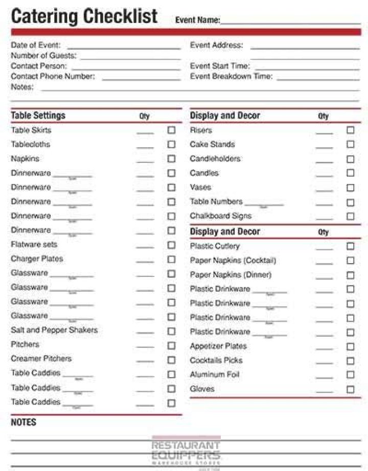 Catering Equipment List PDF: Complete Guide to Professional Event Gear