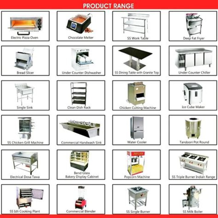 Catering Equipment List with Pictures PDF – Complete Guide
