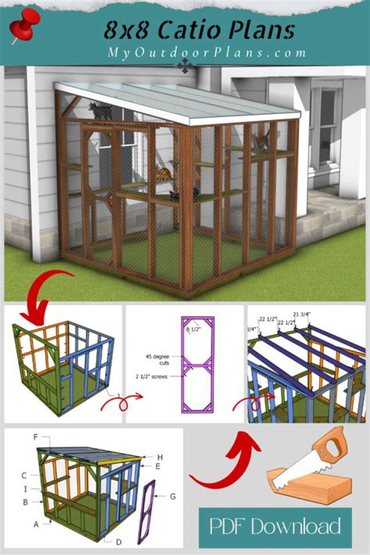 Free Catio Plans PDF: Build Your Own Cat Enclosure Easily