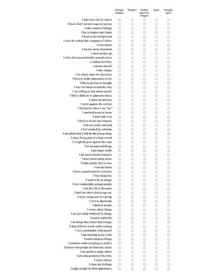 Cattell's 16 Personality Factors Test PDF: Complete Guide & Results