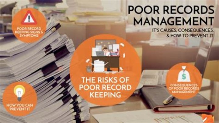 Causes of Poor Records Management: Fix Issues with PDFs
