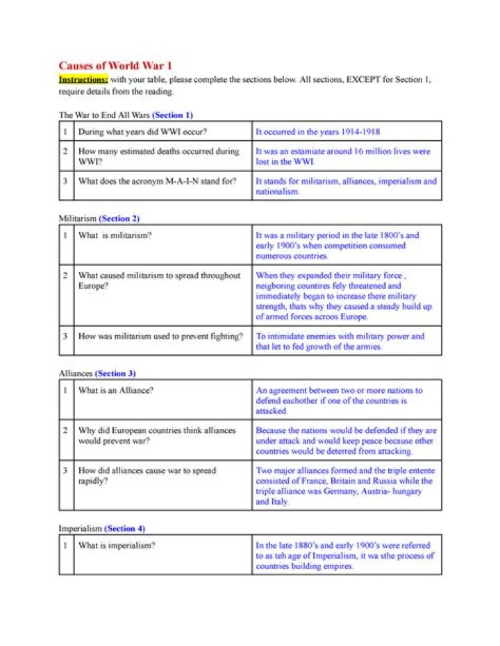 Causes of World War 1 Answer Key PDF – Accurate Study Resource