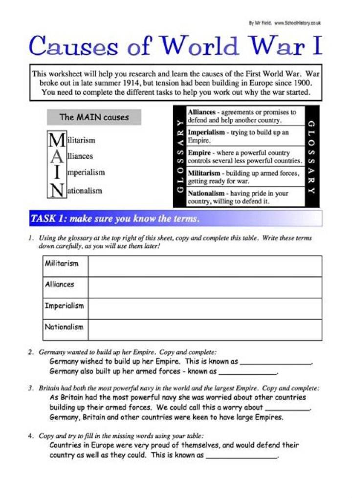 Causes of World War 2 Worksheet PDF: Free Educational Resource