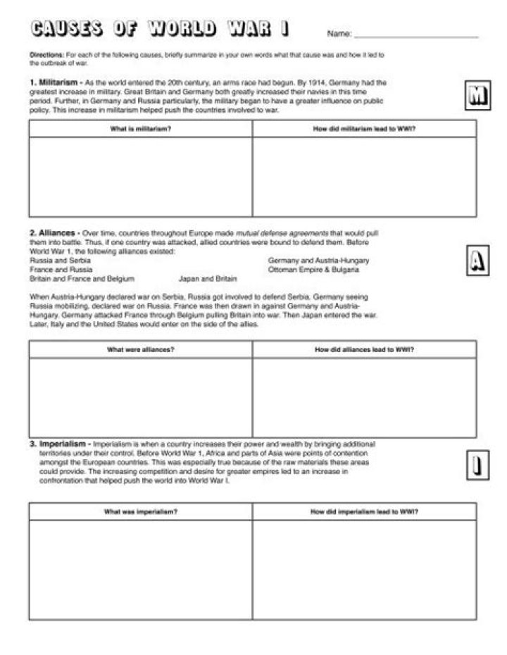 Causes of WW1 Worksheet PDF – Comprehensive Study Guide