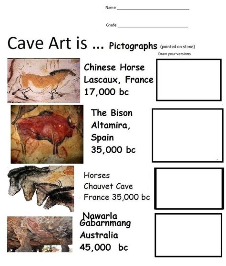 Cave Art Worksheet PDF for Kids: Learn Ancient Rock Paintings