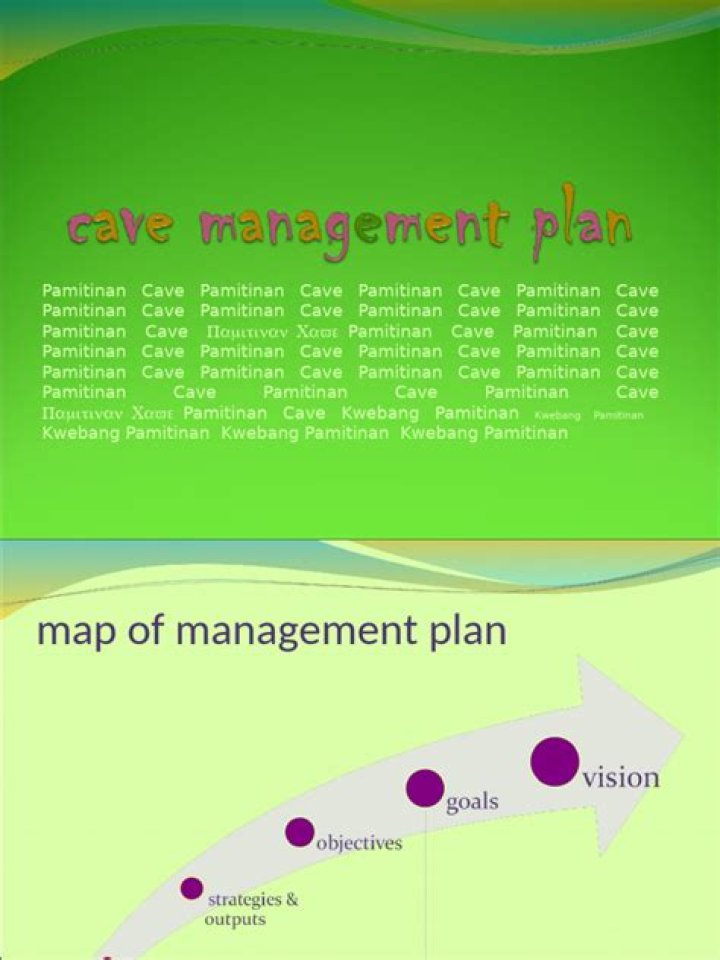 Cave Management Plan PDF: Essential Guide for Safe Exploration