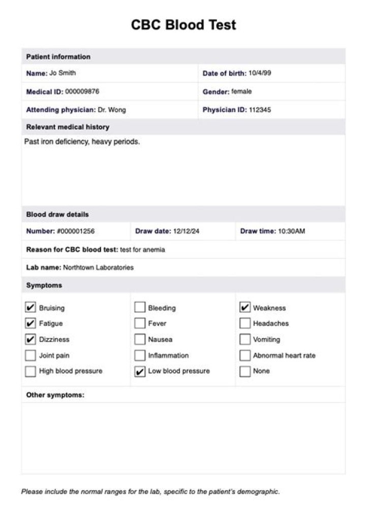CBC Blood Test PDF: What You Need to Know