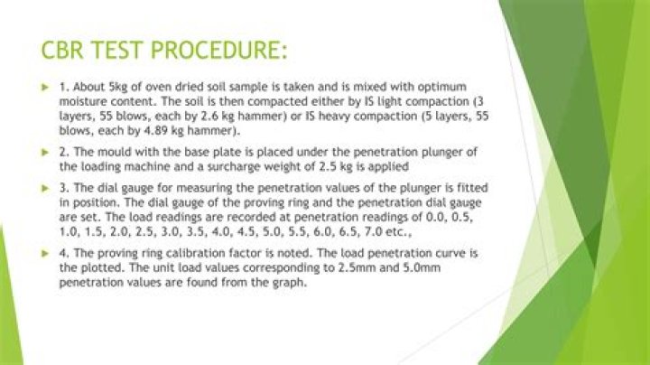 CBR Test Method PDF: Essential Guide & Testing Procedure