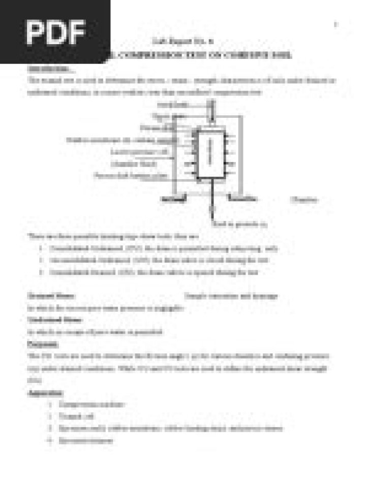 CBR Test Report PDF Download & Analysis Guide