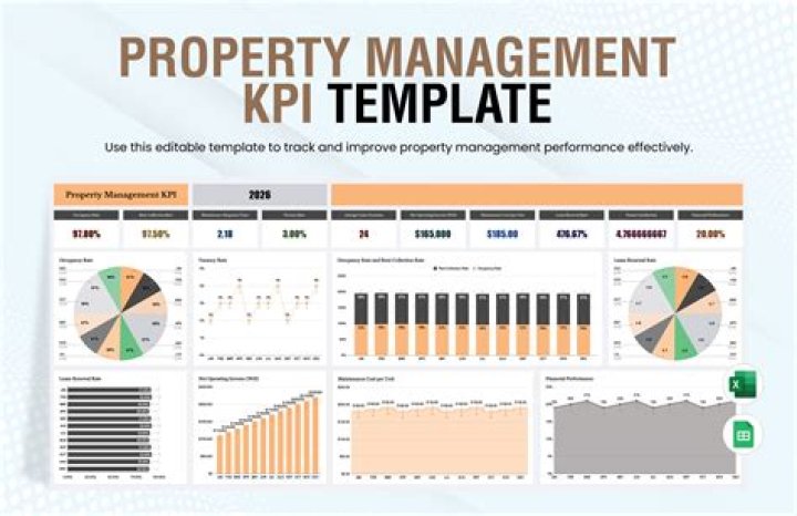 Cbre Facilities Management Report PDF: Comprehensive Annual Analysis
