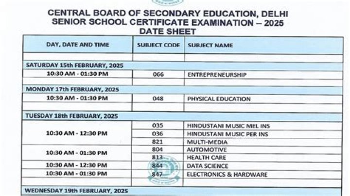 CBSE 2025 Class 12 Date Sheet PDF Download – Last Minute Exam Calendar
