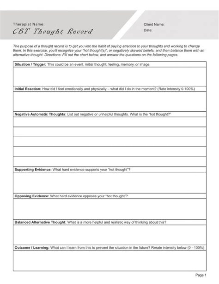Free CBT ADHD Worksheets PDF: Proven Tools for Managing ADHD