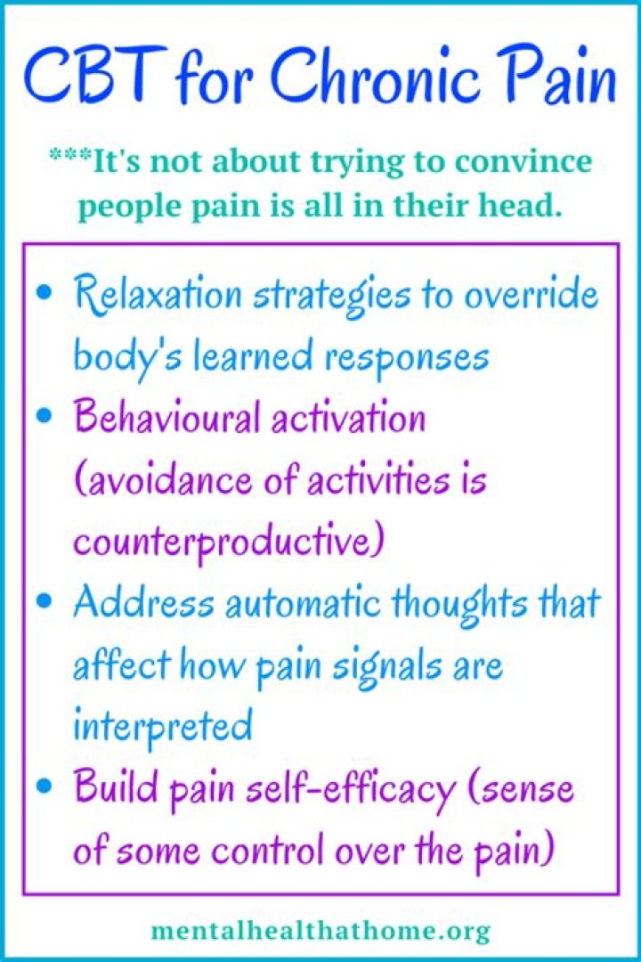 Effective CBT Pain Management PDF: Reduce Chronic Pain with Cognitive Behavioral Therapy