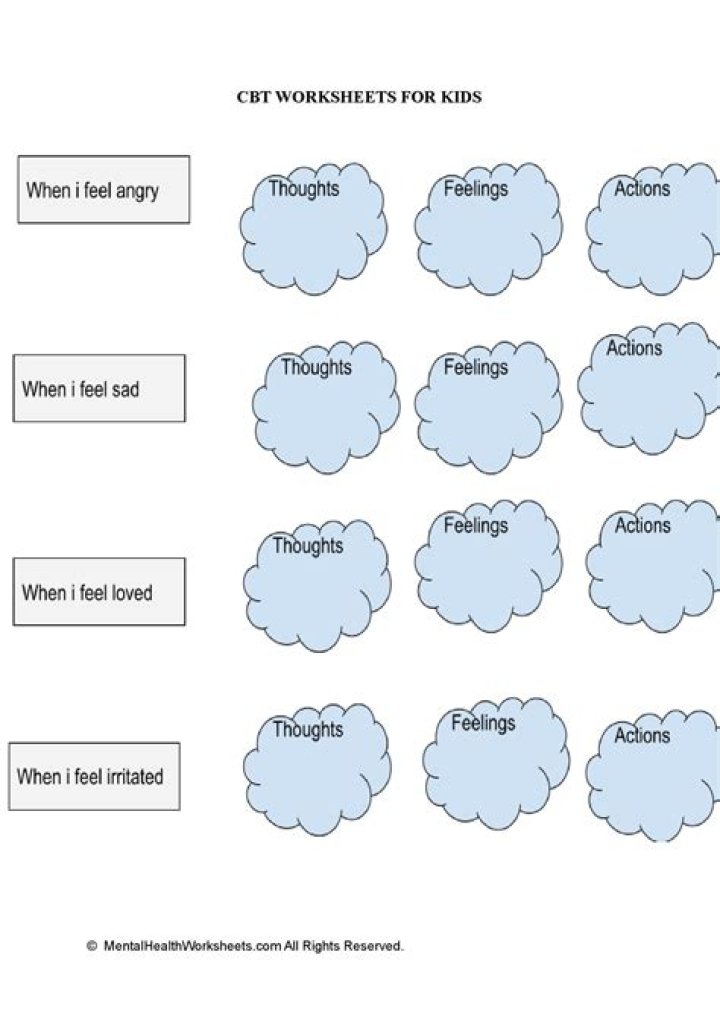 CBT Worksheets for Kids PDF – Free Printable Mental Health Activities