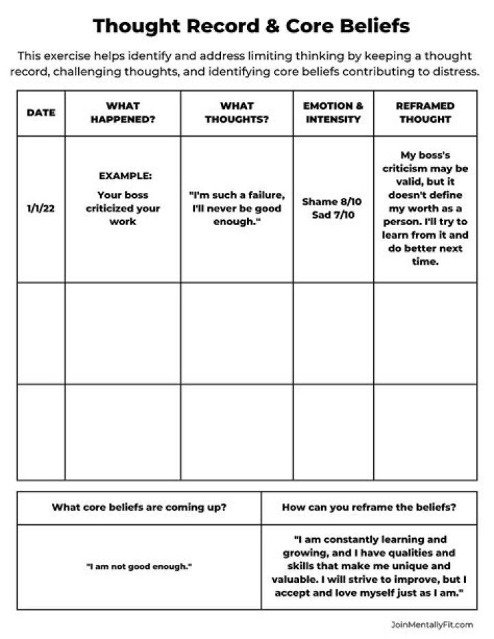 CBT Worksheets PDF Free Download – Instant Mental Health Practice Tools