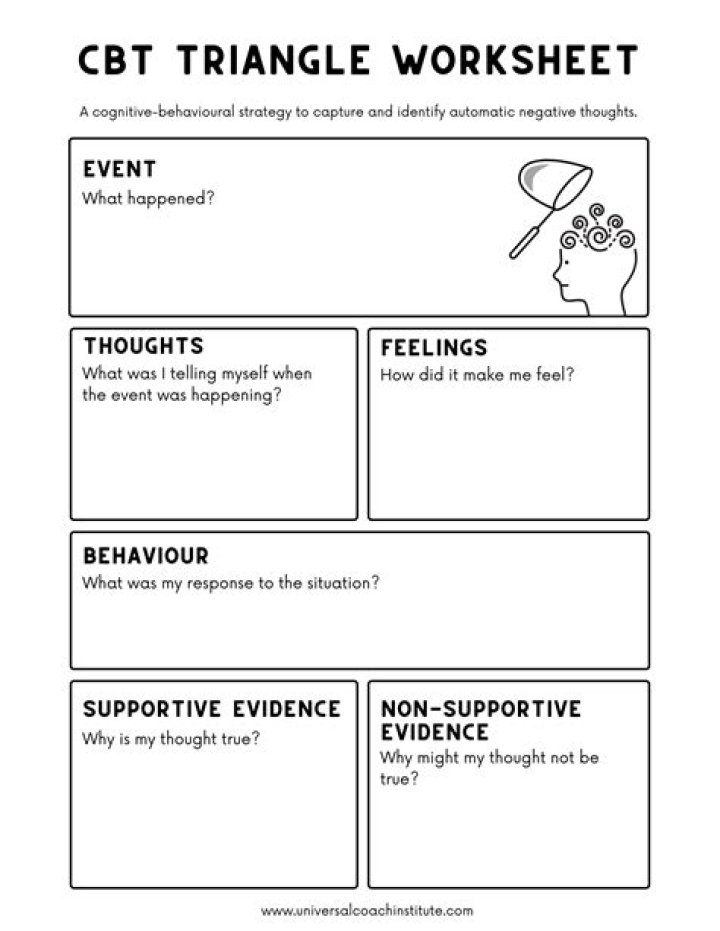 Free CBT Worksheets PDF: Printable Therapy Tools for Mental Wellness