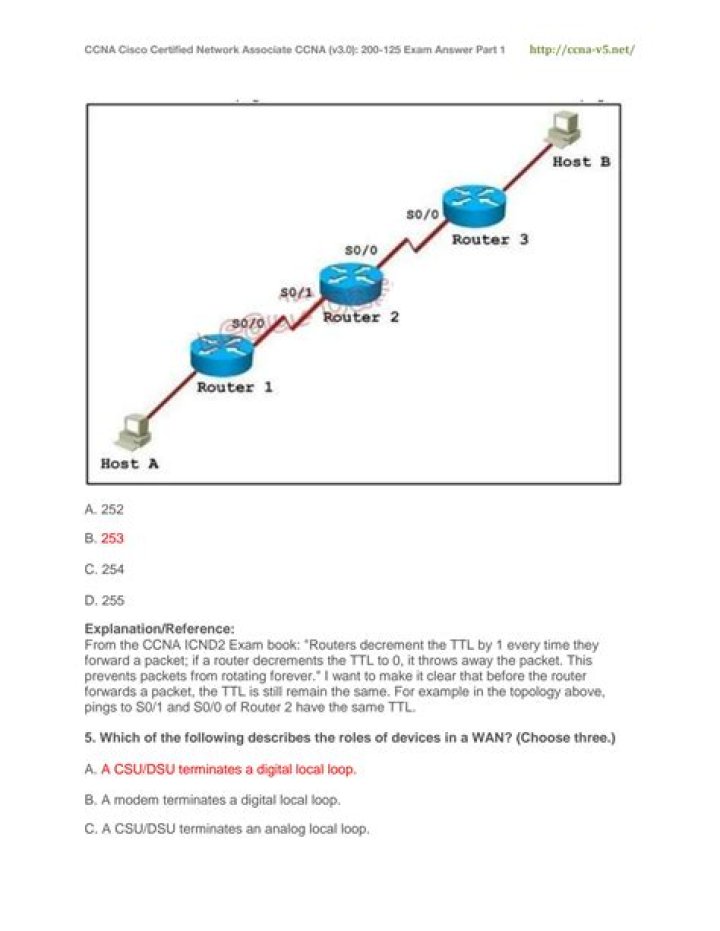 CCNA 200-125 Exam Questions & Answers PDF – Master Certification