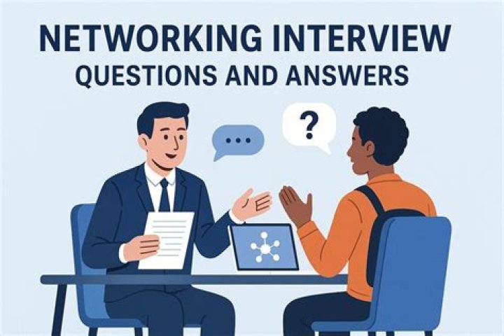 CCNA Networking Interview Questions & Answers PDF: Master Your Exam
