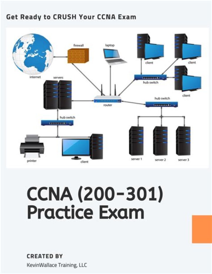 CCNA Practice Test 200-125 PDF – Master the Exam with Free Sample