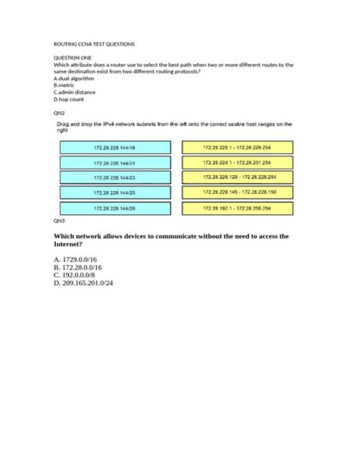 Free CCNA Test Questions PDF – Master Cisco Certification