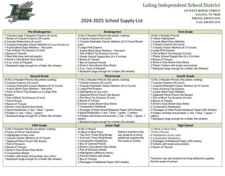 CCSD School Supply List for Grades 25 & 26 – PDF Download