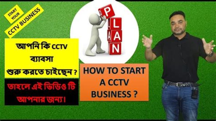 Complete CCTV Business Plan PDF for Secure Operations