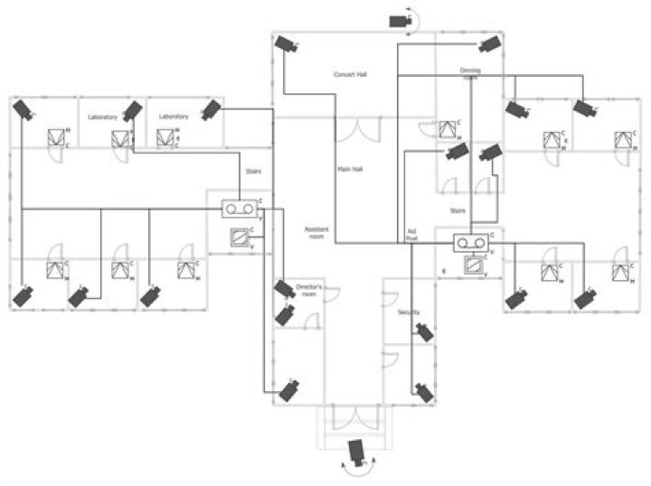 CCTV Layout Plan PDF: Secure Your Space with Perfect Surveillance Design