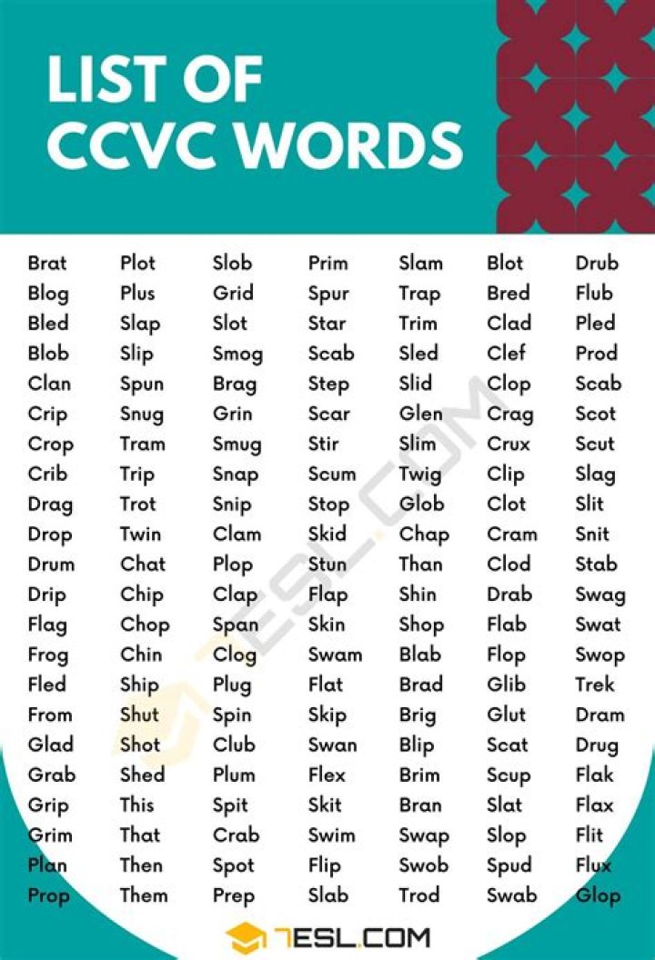 Free CCVC Words List Worksheets PDF for Early Literacy