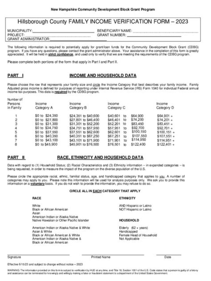 2024 CDBG Winners List PDF – Top Players & Prize Details