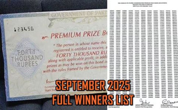 CdBg Winners List 2025 – Official PDF Winners List