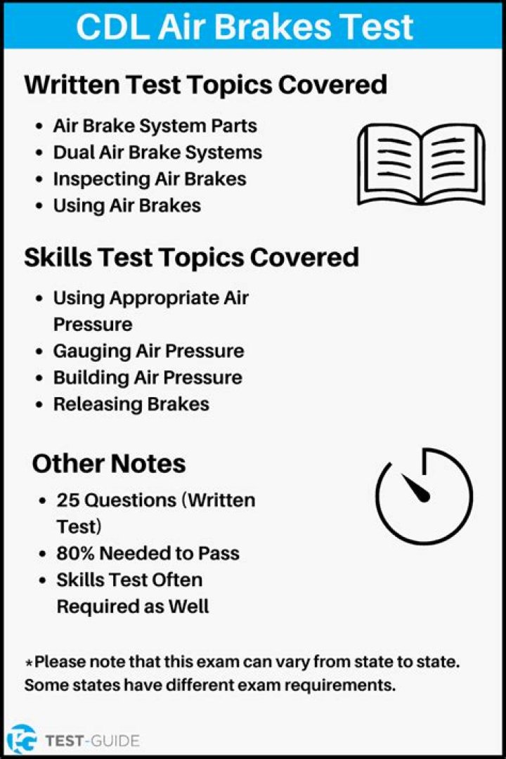 CDL Air Brake Test Cheat Sheet PDF – Quick Pass Guide