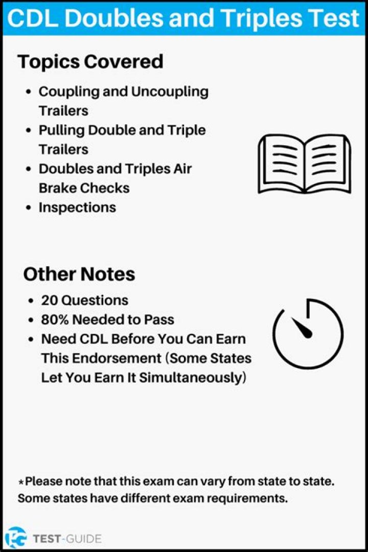 CDL Doubles and Triples Test Questions & Answers PDF: Perfect Study Guide