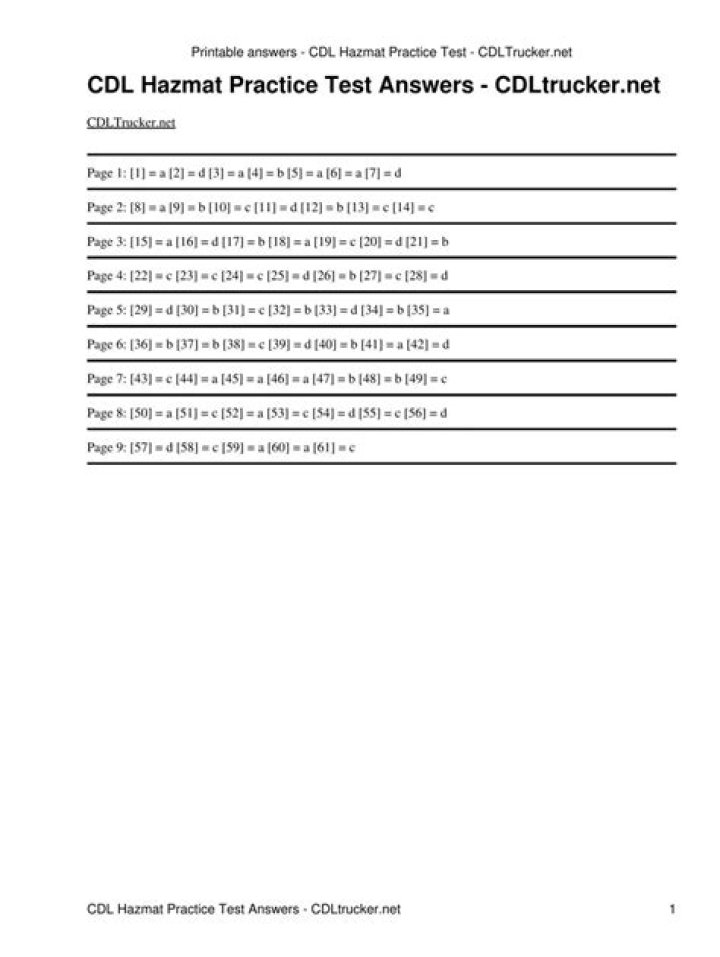 CDL Hazmat Test PDF: How to Pass & Prepare Quickly
