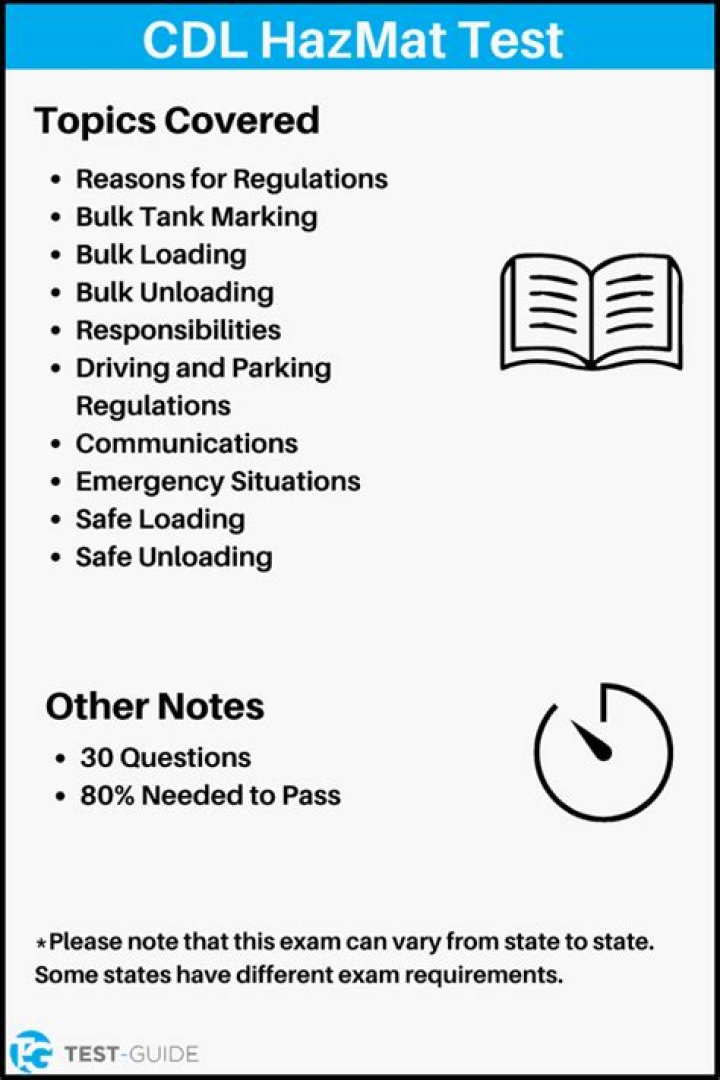 CDL Hazmat Test Questions & Answers PDF – Instant Study Guide