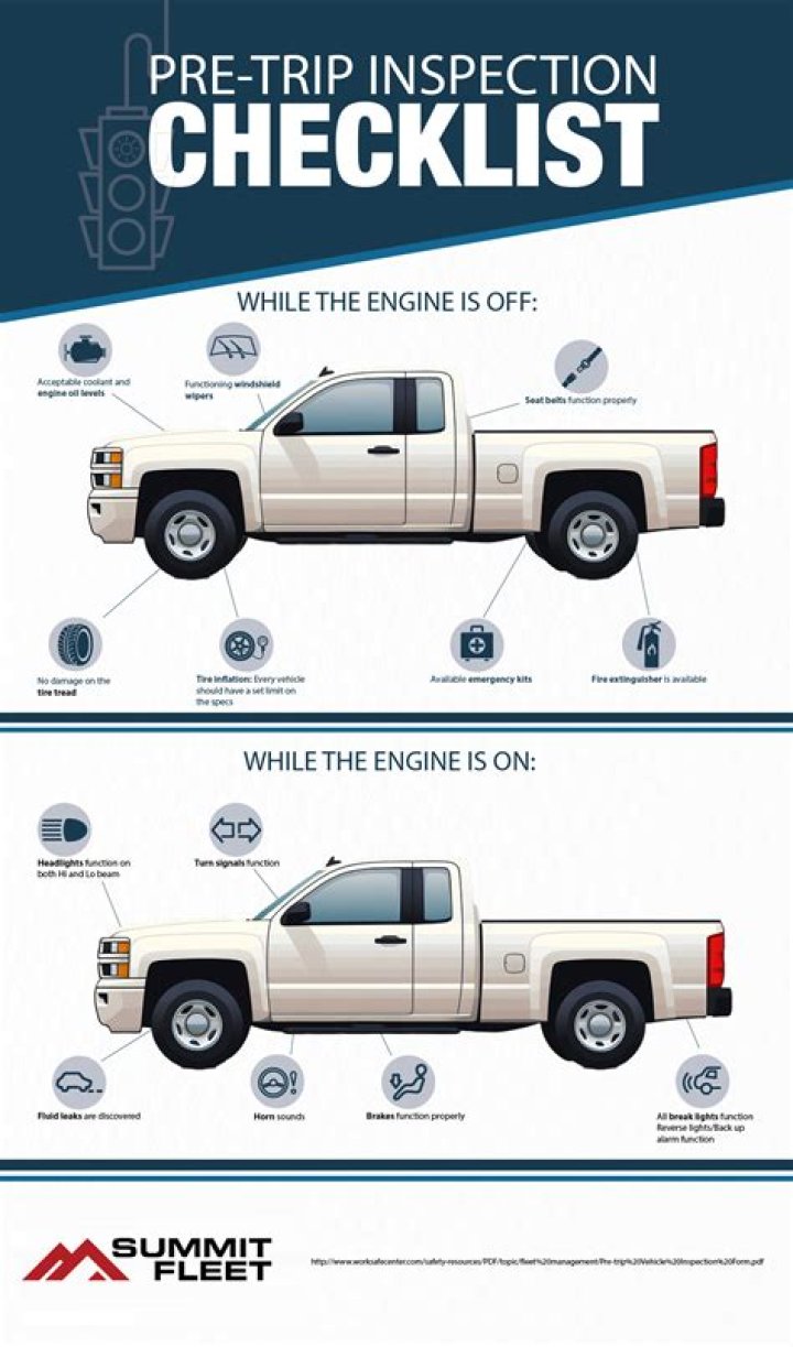 CDL Pre-Trip Inspection Test PDF: Essential Safety Checklist
