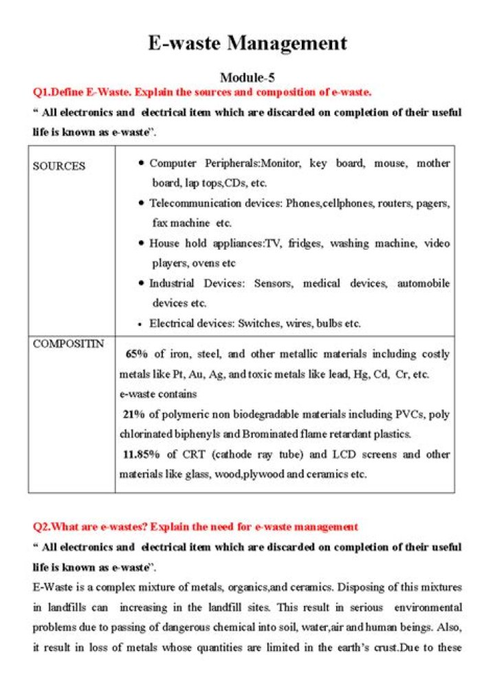 CE6023 Industrial Waste Management Notes PDF: Compliance Guide & Best Practices
