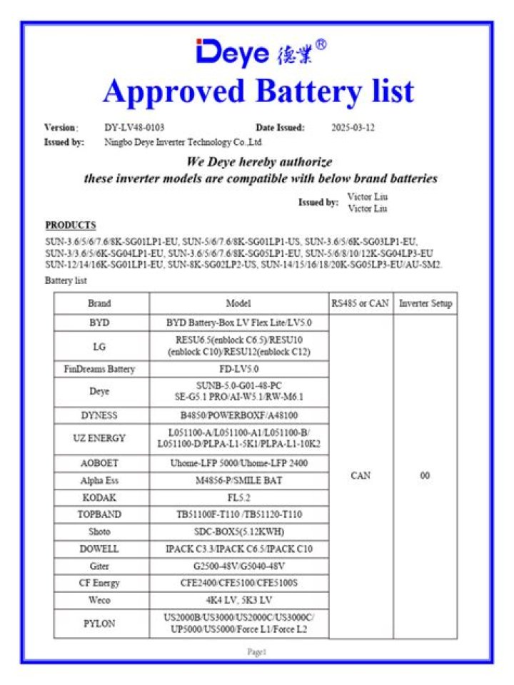 CEc Approved Battery List PDF: Safe & Compliant Batteries