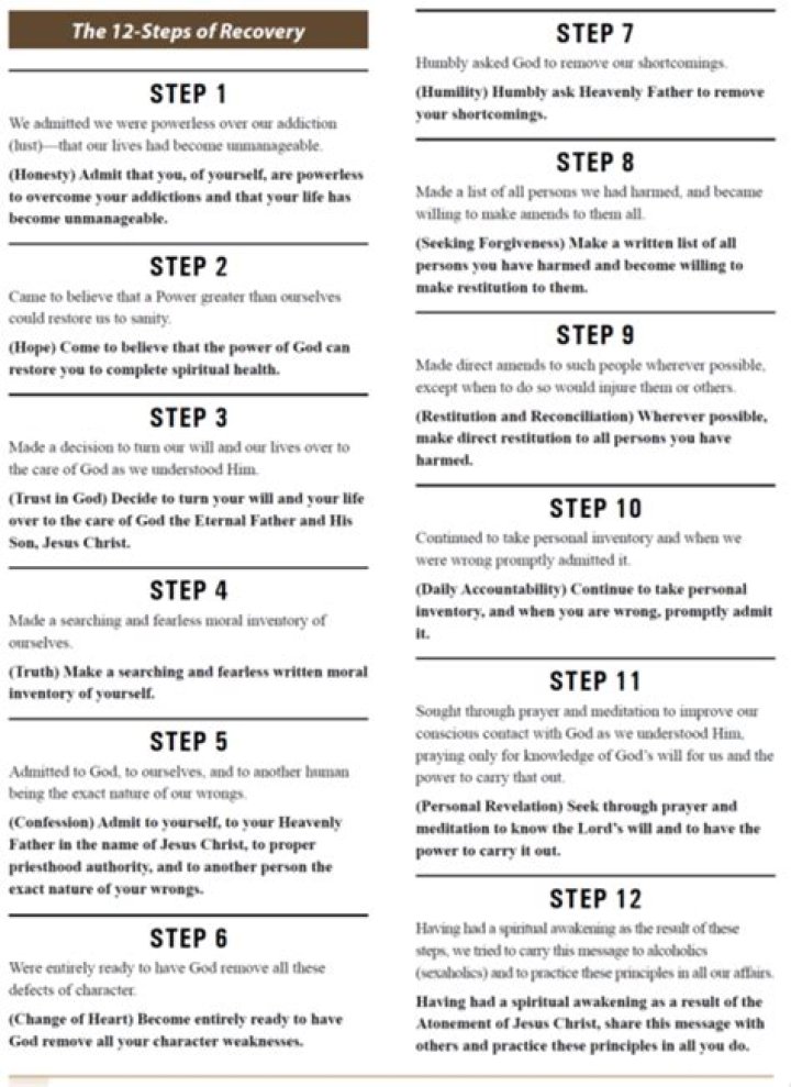 Celebrate Recovery 12 Steps Worksheets PDF – Free Printable Workbook for Healing