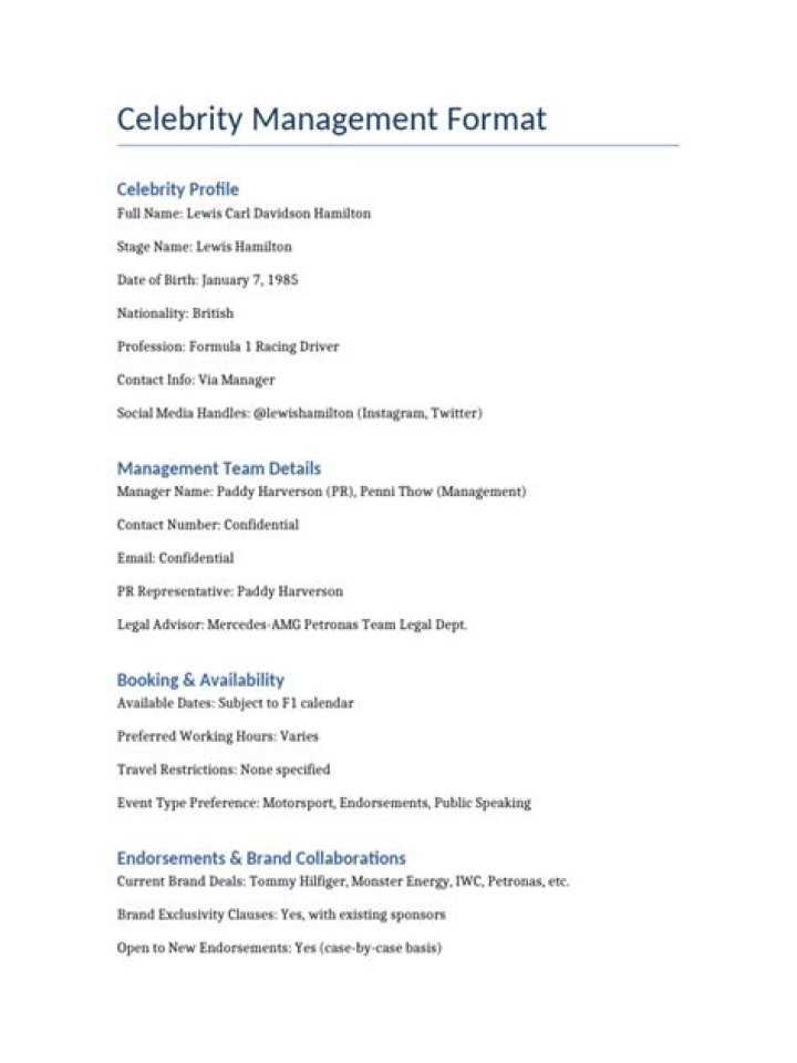 Celebrity Management Format PDF Download – Expert Guide