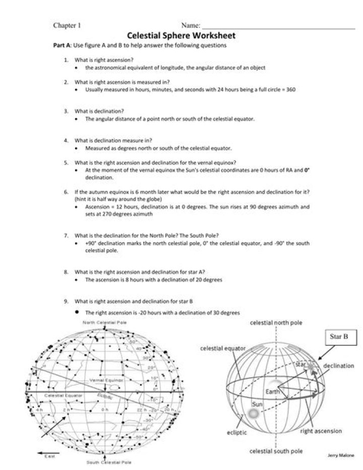 Celestial Sphere Worksheet PDF: Learn Astronomy with Interactive Exercises