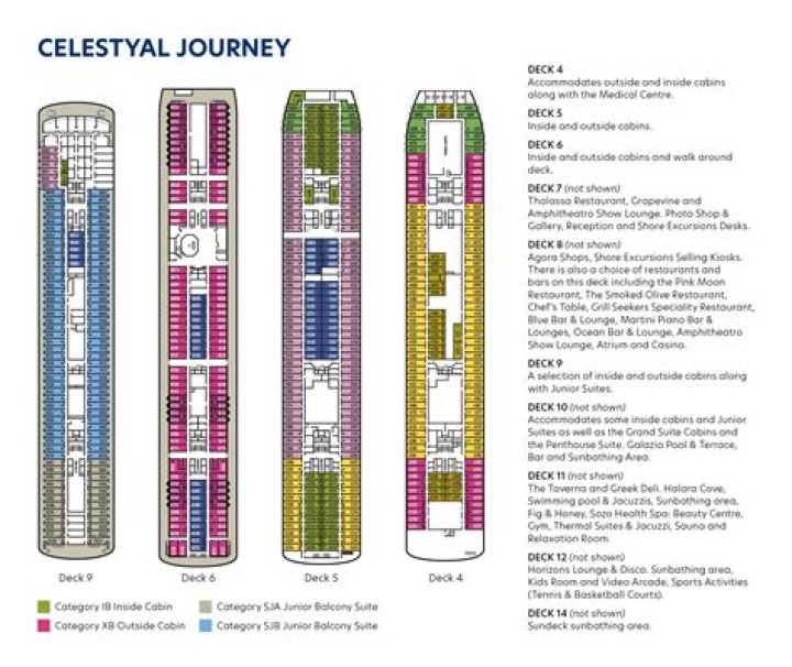 Celestyal Journey Deck Plan PDF: Ultimate Guide for Magicians