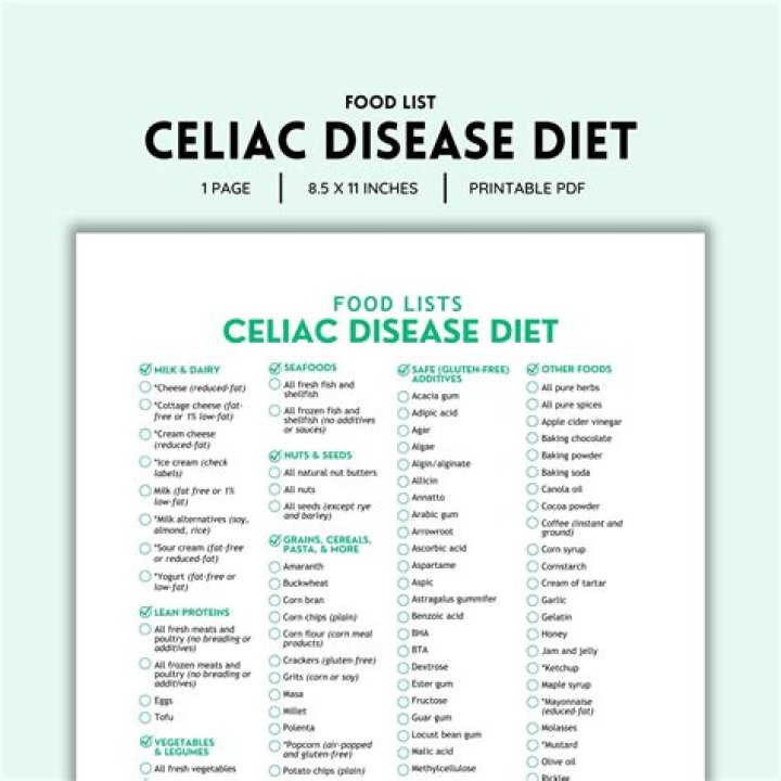 Complete Celiac Disease Food List PDF for Safe Eating