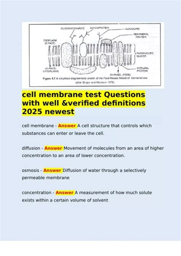 Cell Membrane Test Questions and Answers PDF: Master Cell Biology
