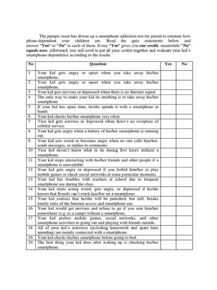Cell Phone Addiction Test PDF: Assess Your Screen Time Habits