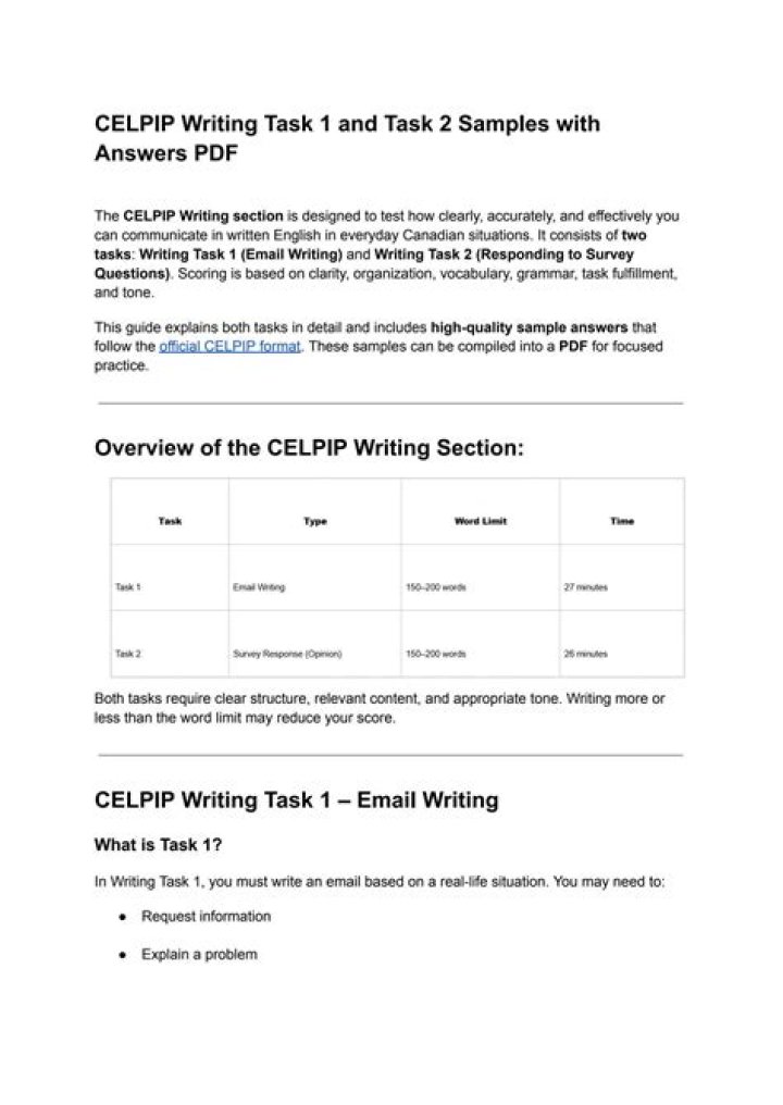 Celpip Writing Task 2 Samples & Answers PDF – Instant Practice & Grading Guide