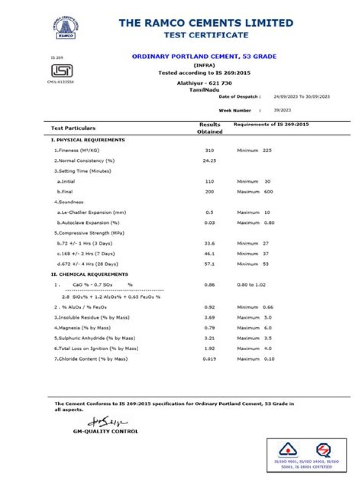 Official Cement Test Report PDF Download